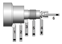 Soustruh PD 400